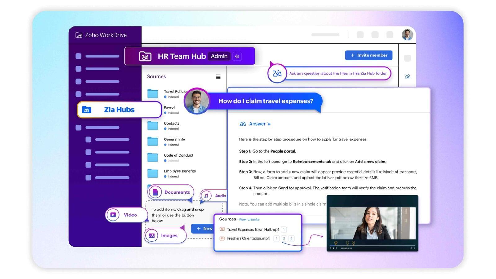 Zoho's 2025: A Year of AI-Driven Innovation and Platform Unity